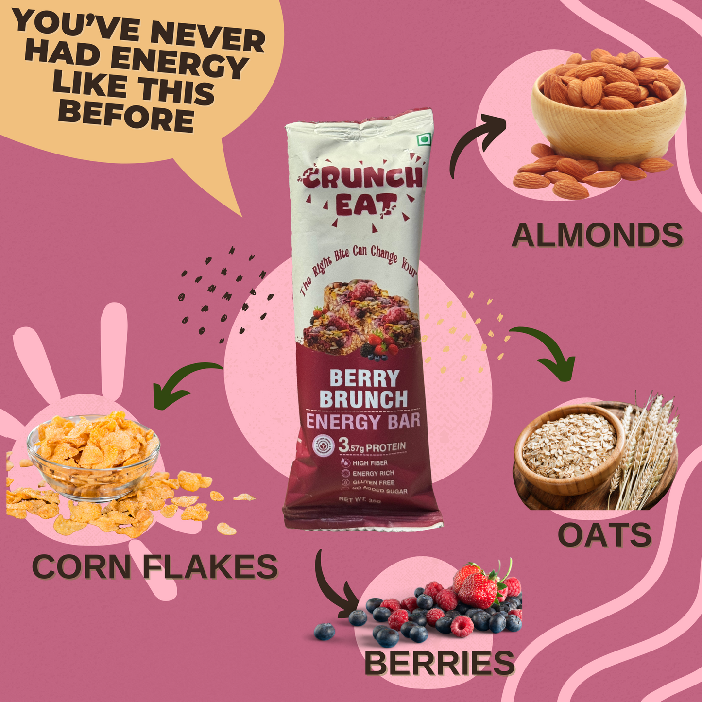 Berry Brunch Energy Bar